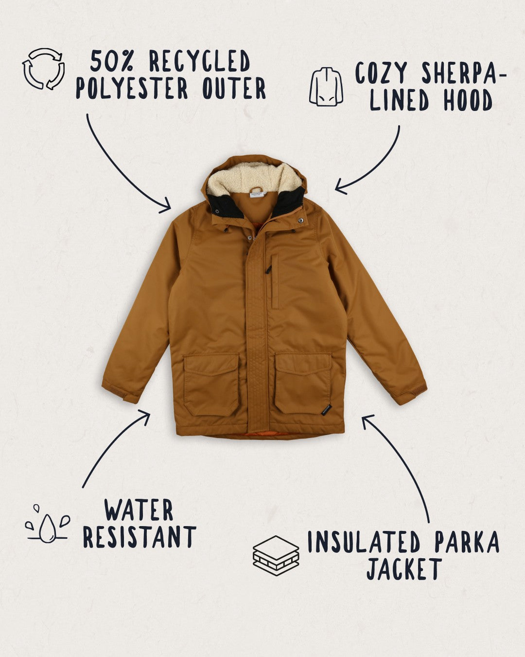 Alaska Recycled Jacket - Rubber