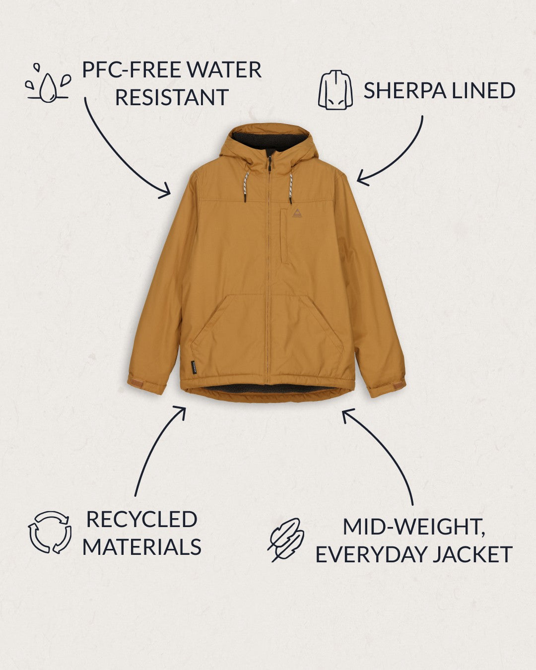 Discover Recycled Jacket - Coconut