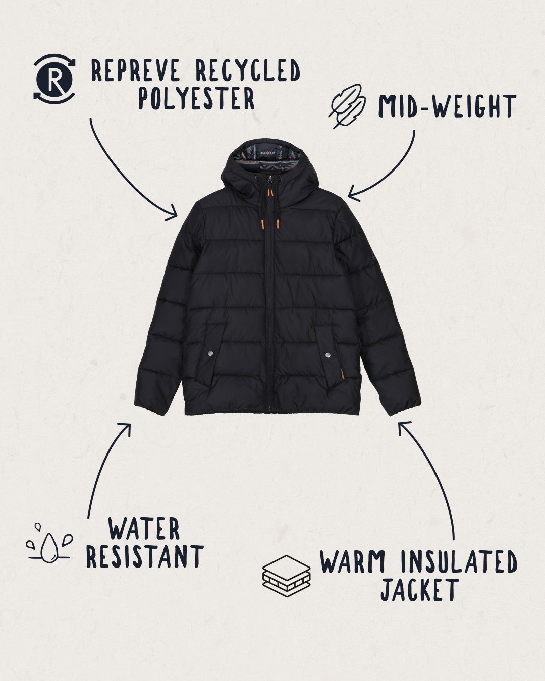 Parks Recycled Insulated Jacket - True Black