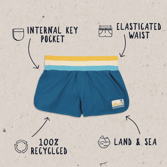 Explore Recycled All Purpose Shorts - Blue Coral